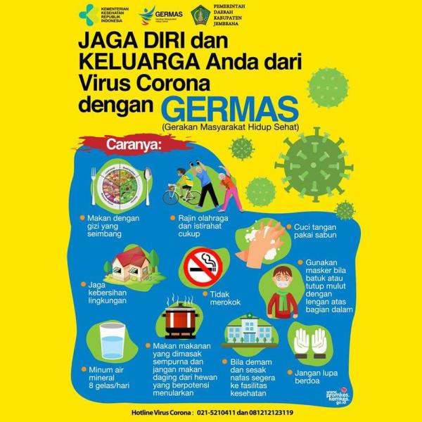 Cara Jaga diri dari Virus Corona